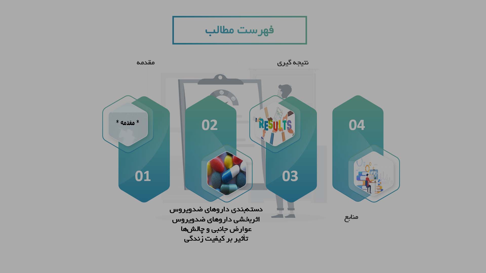 پاورپوینت در مورد تأثیر داروهای ضدویروس بر بیماران مبتلا به ویروس HIV